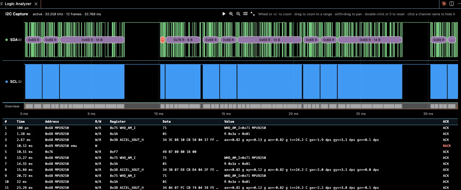 VS Code logic analyzer panel with decoded bus transactions